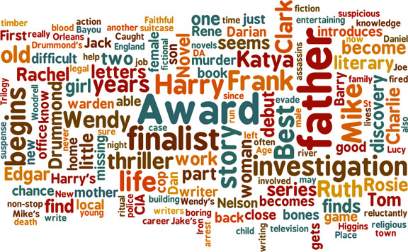 April Word Cloud