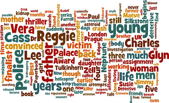 April Word Cloud