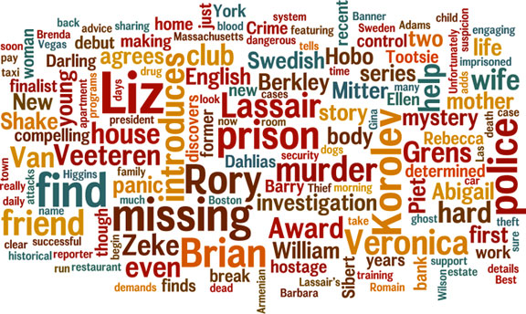 August Word Cloud