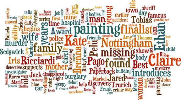 August Word Cloud