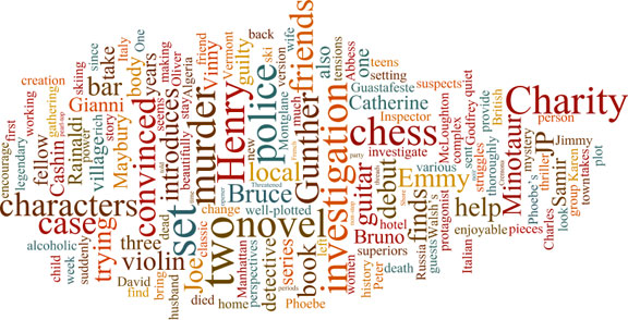 January Word Cloud