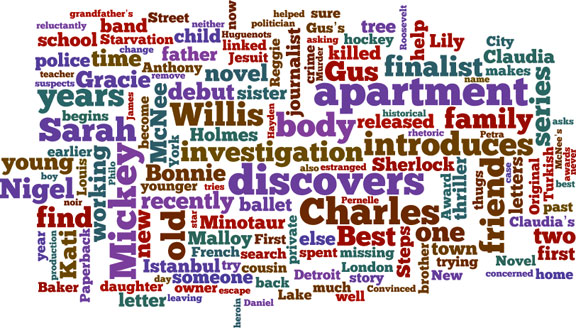 July Word Cloud