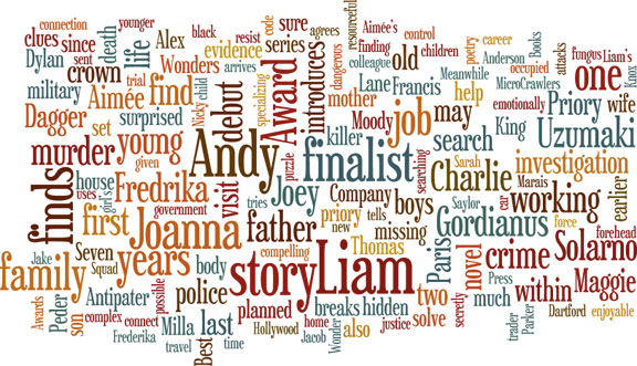 July Word Cloud