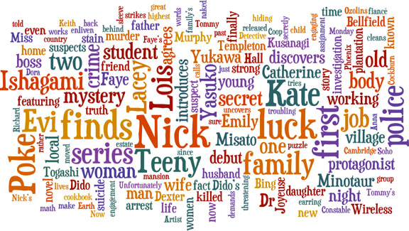 June Word Cloud