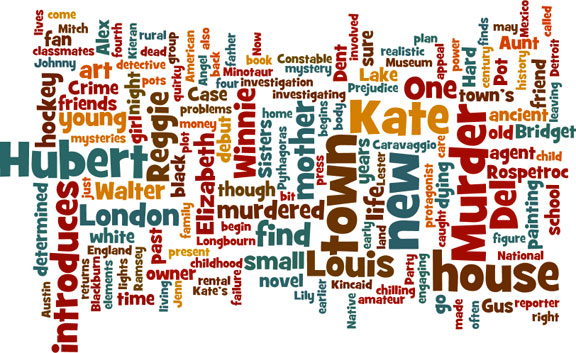 October Word Cloud