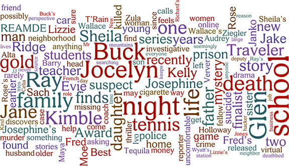 October Word Cloud