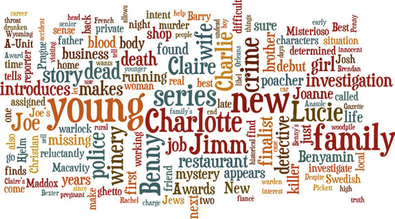 September Word Cloud