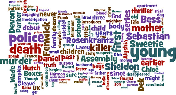 September Word Cloud